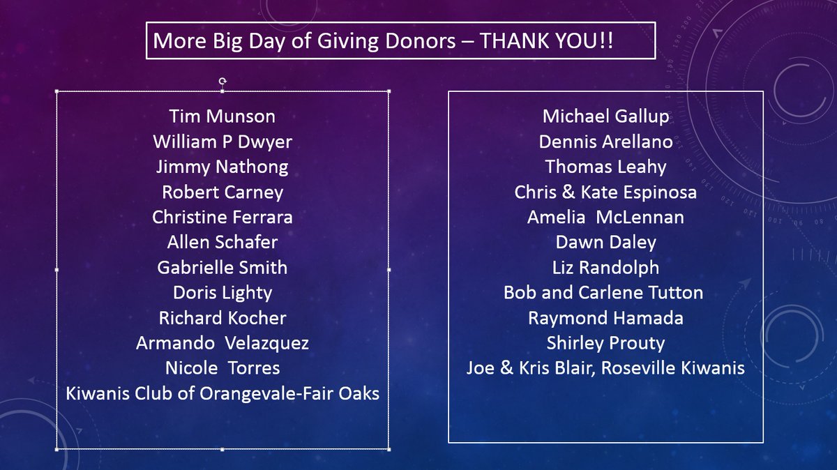 KFHSacramento's tweet photo. Two hours to go and the donations are still coming in!  Our supporters ROCK!

There's still time to donate!
https://t.co/xTpespO0ZG https://t.co/HxM0q1ZbKz