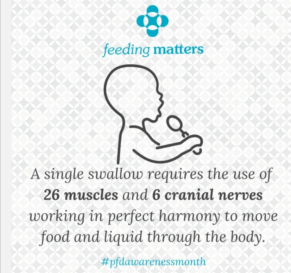 Katie Finch (@drkatiefinch) on Twitter photo #pfdawarenessmonth #feedingandswallowing #SALT #neurodysphagia #swallow #yumyuminmytum <a href="/FeedingMatters/">Feeding Matters</a> <a href="/Unique_charity/">Unique</a> <a href="/clingensoc/">UK Clinical Genetics</a> <a href="/SpeechandLangu3/">Speech and Language Therapy for all</a> #pfdawarenessmonth #feedingandswallowing #SALT #neurodysphagia #swallow #yumyuminmytum <a href="/FeedingMatters/">Feeding Matters</a> <a href="/Unique_charity/">Unique</a> <a href="/clingensoc/">UK Clinical Genetics</a> <a href="/SpeechandLangu3/">Speech and Language Therapy for all</a>