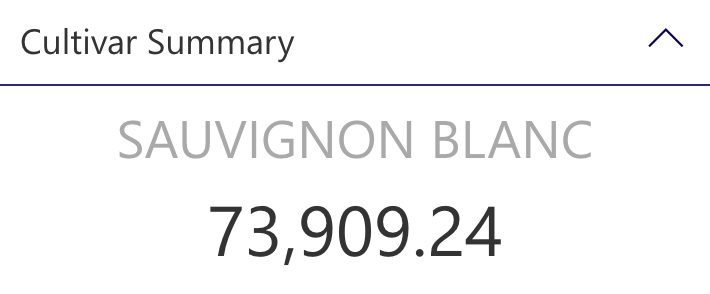 winemsza's tweet photo. Happy #sauvignonblancday to all our wineries! some Sauvignon Blanc stats from #Harvest2021 (page 1)

Sauvignon Blanc represents 7%, 73 909 tons, of all grapes harvested on WineMS S from total of 1.02 million.
SB was the 3rd biggest cultivar delivered on our software in 2021. https://t.co/LxdfTJwGsc