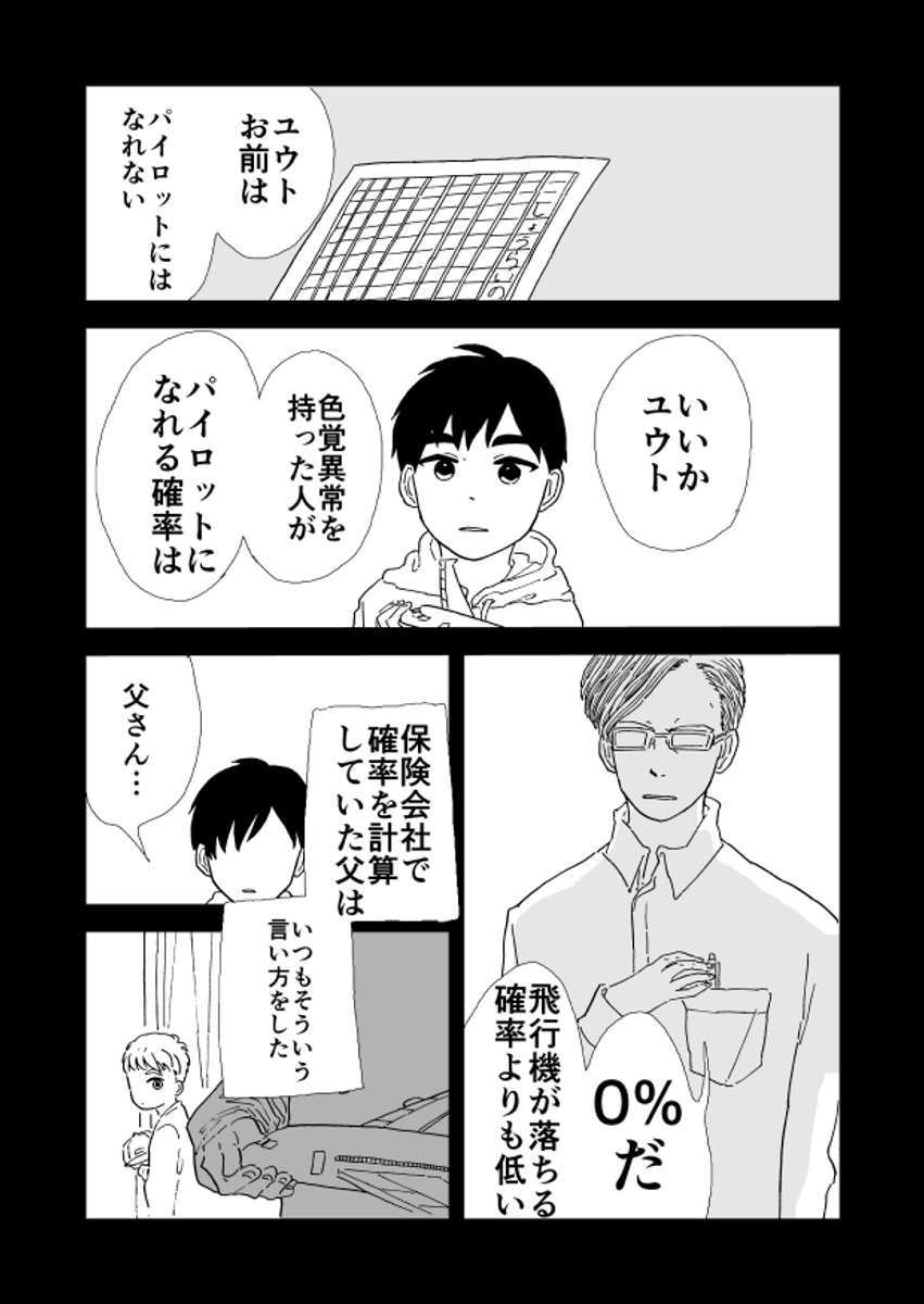 (5/8) 