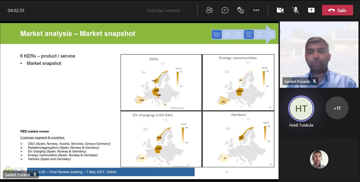 .<a href="/NCESmart/">Smart Innovation Norway</a> by <a href="/Guru_Chela/">sanket puranik</a> is presenting the Business model development, cost benefit analysis and gap analysis from exploitation solution. Also @asumper  from <a href="/CITCEA/">CITCEA-UPC</a>  explain his cotribution in White paper on standards &amp; regulation done in <a href="/RESOLVD_EU/">RESOLVD H2020 🇪🇺</a>
