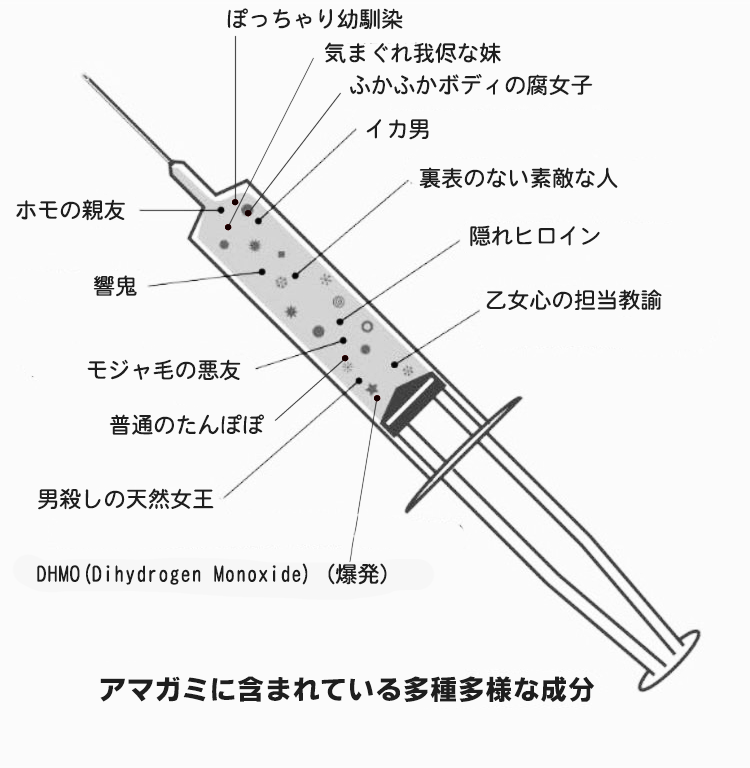 ayatsuji_t_bot's tweet photo. 危険★アマガミの中身 https://t.co/9CZO5pYQiH