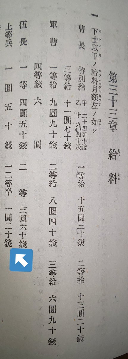 インカラマッちゃん、白石にはイケマの根を70銭で売ってたのに鯉登少尉