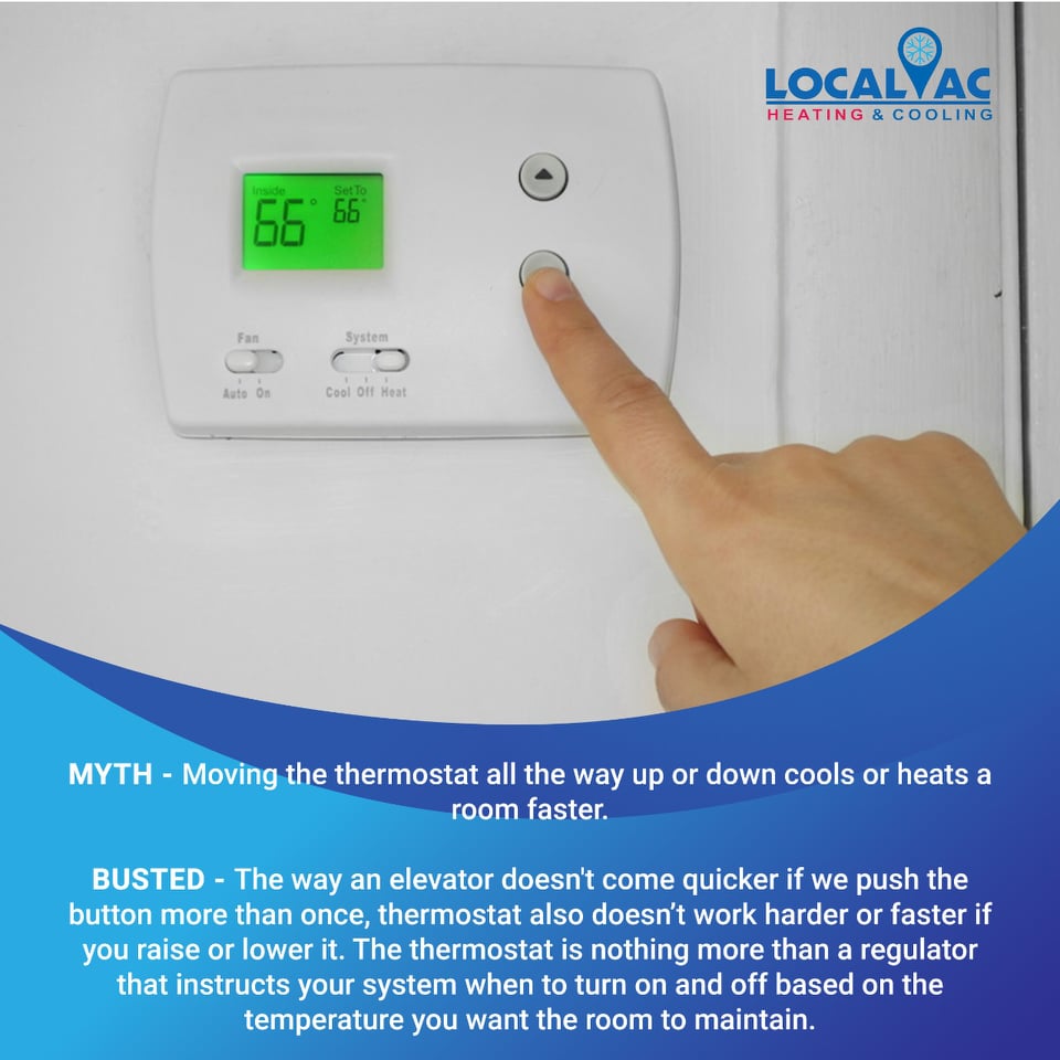 TheLocalAC's tweet image. Myth: Moving the thermostat all the way up or down cools or heats a room faster.

Busted! The way an elevator doesn&apos;t come quicker if we push the button more than once, thermostat also doesn’t work harder or faster if you raise or lower it. 
#localac #hvac #hvaclife #maintenance