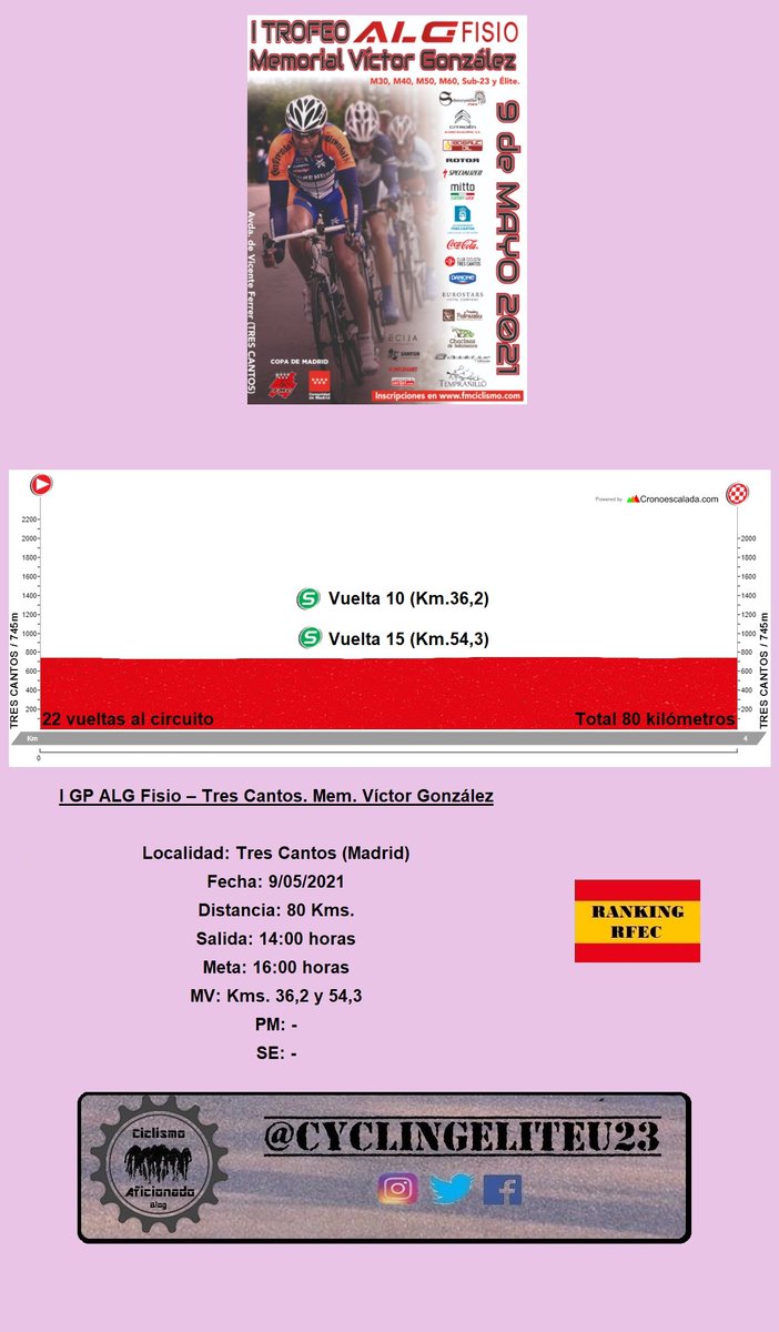 El I GP Alg Fisio - Tres Cantos , inaugura el calendario madrileño en la categoría #EliteSub23. La primera edición de esta prueba, será puntuable para el Ranking de la <a href="/RFECiclismo/">Real Federación Española de Ciclismo</a> 

📖 Información: horarios, recorrido👇