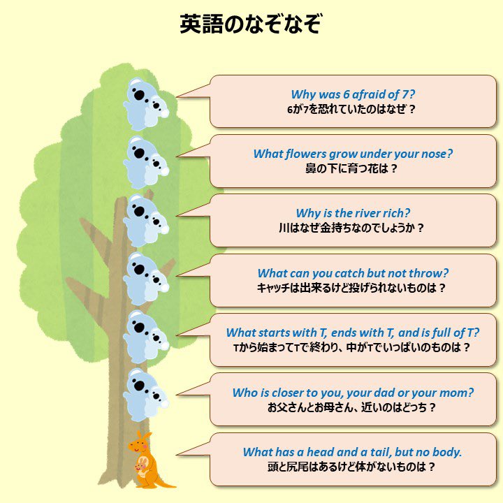 こあたん こあらの学校 英語のなぞなぞはこちら