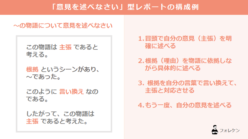 「～について意見を述べなさい」型レポートの書き方についてまとめました。