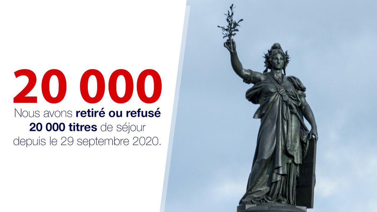 Un étranger qui trouble l’ordre public ne doit plus avoir de titre de séjour.A ma demande, 20 000 titres ont été ainsi refusés ou retirés depuis le 29/09/2020. Ces 3 derniers mois, 147 décisions de retrait de protection ont été prises. C’est sans précédent.