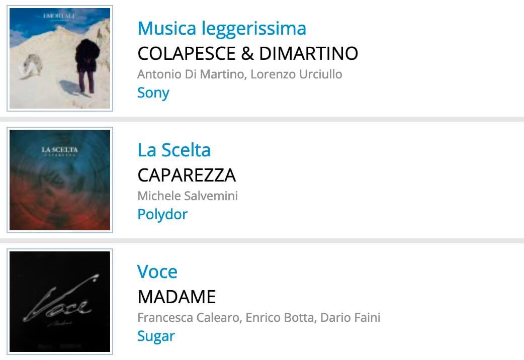 Reality_House's tweet image. #RadioChart: ecco i podi della classifiche #Earone generale e italiana 👇🏻
realityhouse.it/forum/classifi…