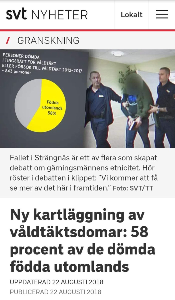 De flesta invandrare är inte våldtäktsmän, men de flesta våldtäktsmän är invandrare.Som jag har sagt tidigare så vore det destruktivt och faktiskt korkat att hävda att allt våld mot kvinnor är invandringsrelaterat.