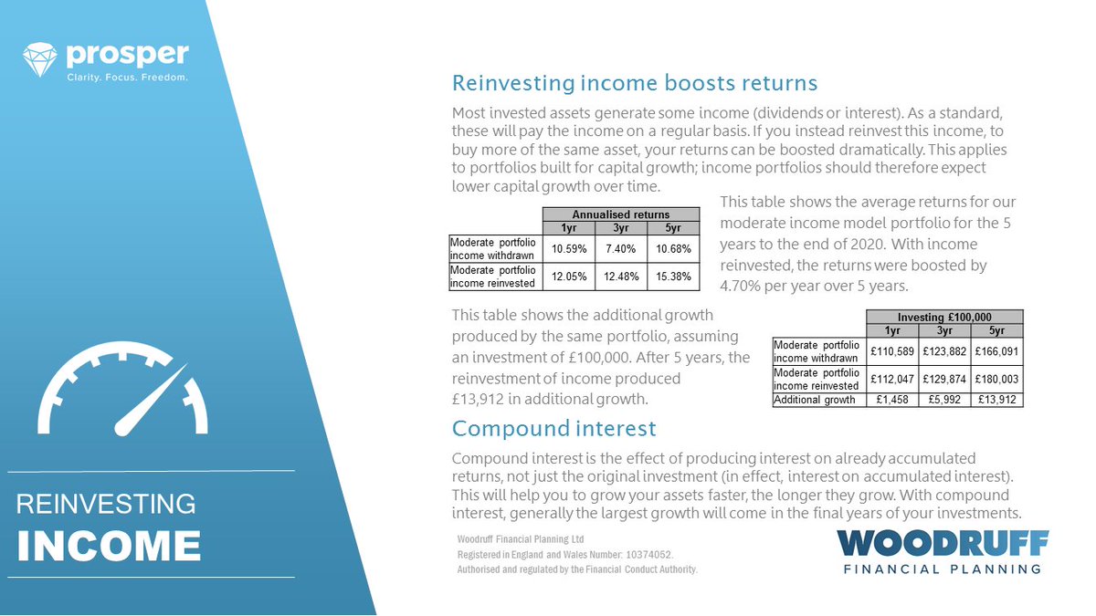 12. Reinvesting income boosts returnsMost investment generate capital growth and also income (think dividends or interest). If you reinvest that income this will compound up to grow faster over time. This really works.