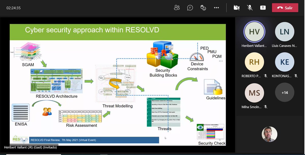 .@JOAN_RESEARCH  showing the cyber-security validation of the whole technology used in <a href="/RESOLVD_EU/">RESOLVD H2020 🇪🇺</a>