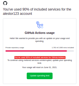 Im some kind of a genius my self beyond all recognition