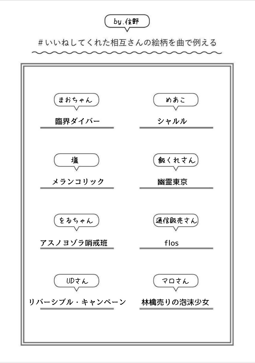 # いいねしてくれた相互さんの絵柄を曲で例える
個人の意見です!!!!反応くださった方々あざました!!٩( 'ω' )و︎💕︎💕 