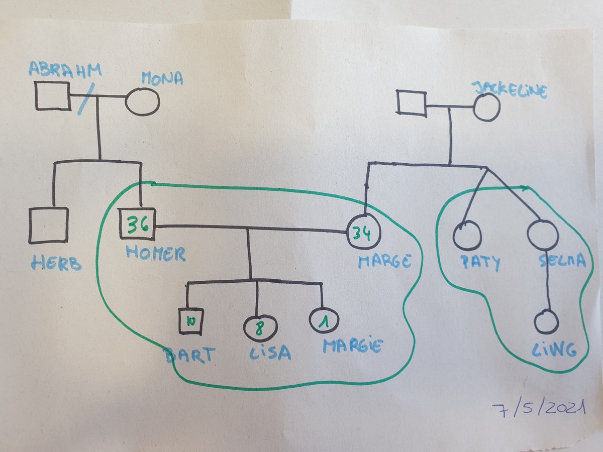TSatisfecha's tweet image. No hace falta presentación...