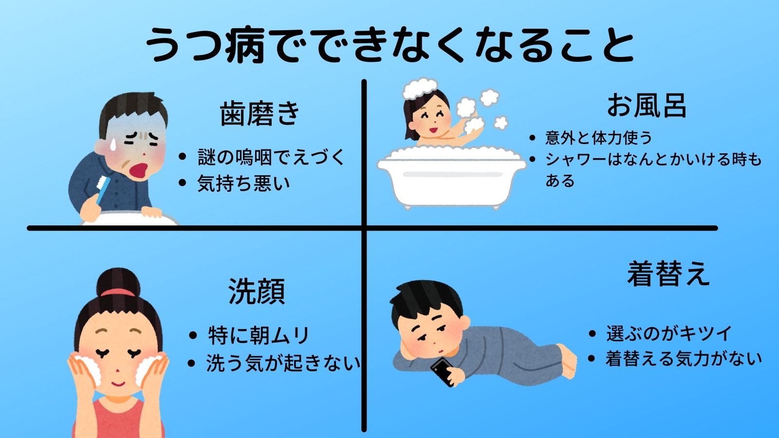 しま子 完全在宅ライター うつ病になると身なりに気を使えなくなる理由 T Co 8d5jjkw6at Twitter