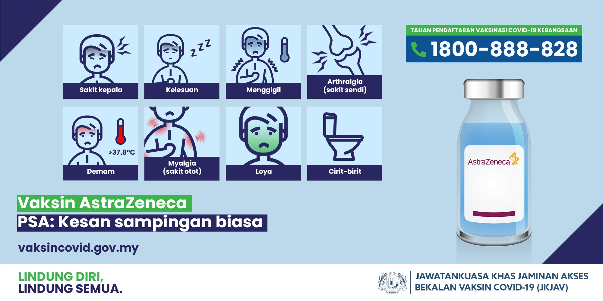 Vaksin Covid 19 Ø¹Ù„Ù‰ ØªÙˆÙŠØªØ± This Is A List Of The Common Side Effects Of The Astrazeneca Vaccine These Side Effects Are Usually Mild And Not Life Threatening For Enquiries Please Call 1800 888 828