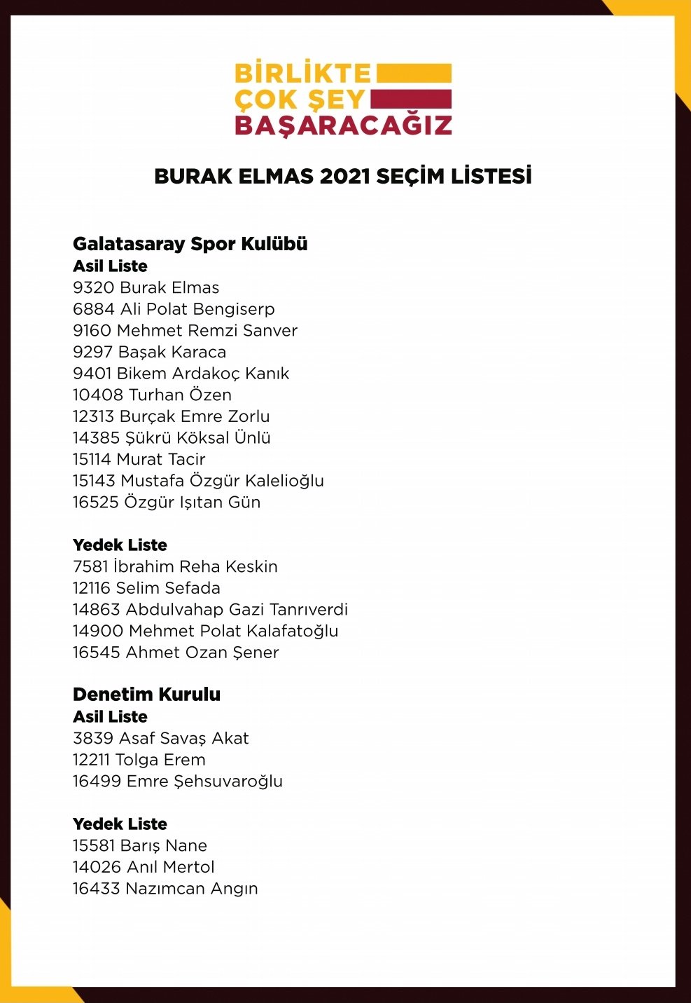 Yakup Cinar Twitterissa Galatasaray Baskan Adayi Burak Elmas In Listesinde Ve Kurullarinda Yer Alan Isimler Belli Oldu [ 1431 x 987 Pixel ]
