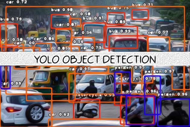 Classifying an image is good but how to detect wherein the image an object lies?Let alone one object what about multiple objects?YOLO is a famous algorithm that does this job and does it very well indeed.Here is the abstract working of its object detection ↓