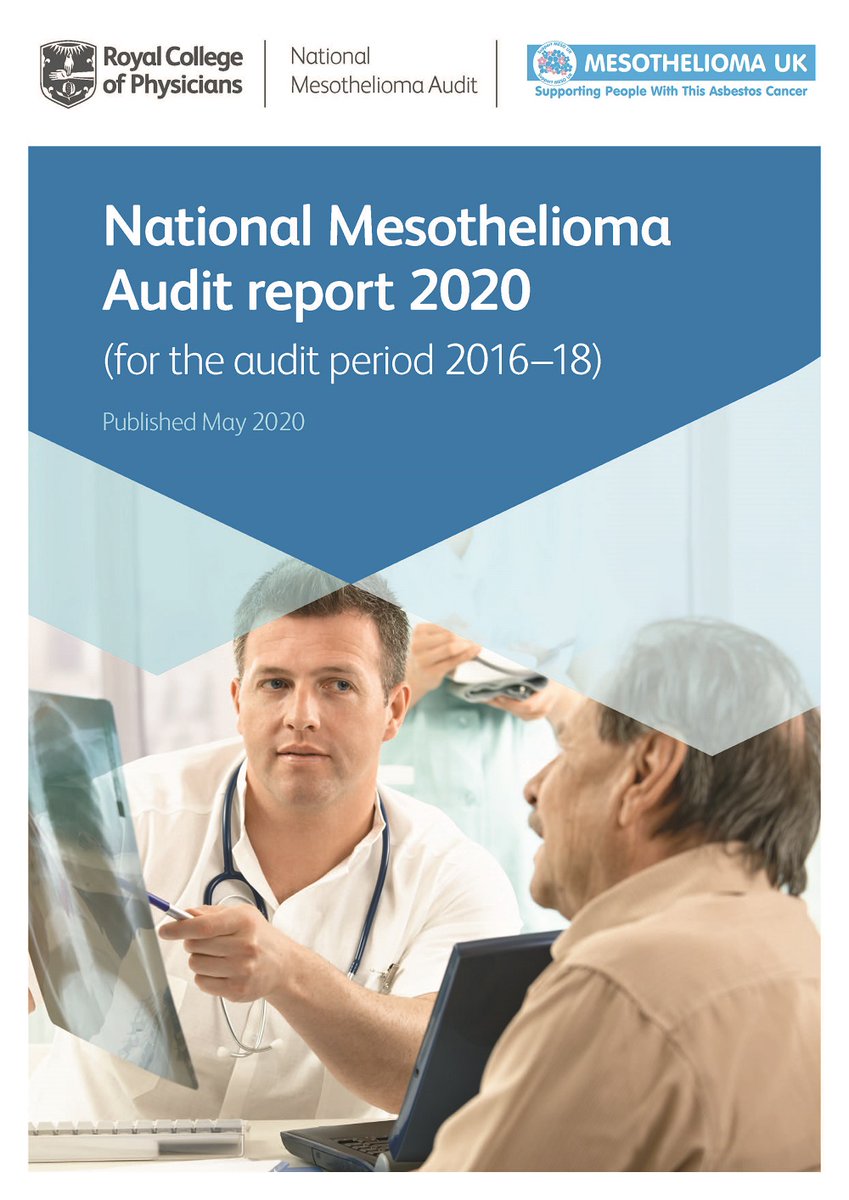 mesothelioma sources