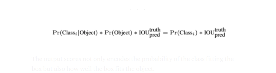 Then at test time, it multiplies multiple conditional class probabilities and the individual box confidence predictions.The output scores not only encode the probability of the class fitting the box but also how well the box fits the object.7/10
