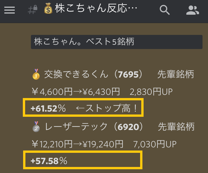 株 ｄｎａチップ研究所に関するリアルタイム情報 ナウティスエコノミー