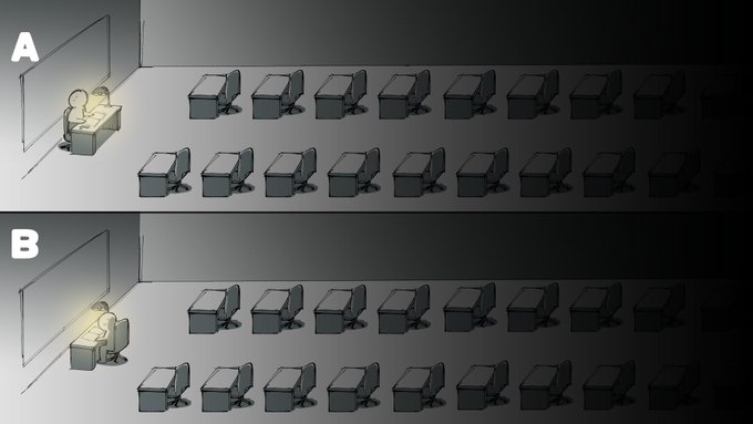 In my case... A A A
What's yours? 