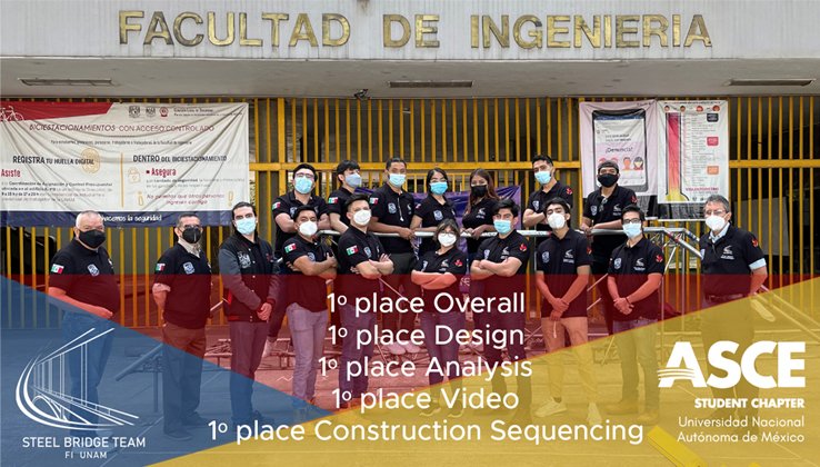 #OrgulloFI 🤍❤ Primer lugar en Puente de Acero 2021 Equipo representativo del capítulo @asce_fi_unam obtiene primeros lugares en competencia regional en Texas. ➡️ bit.ly/3xWbutG