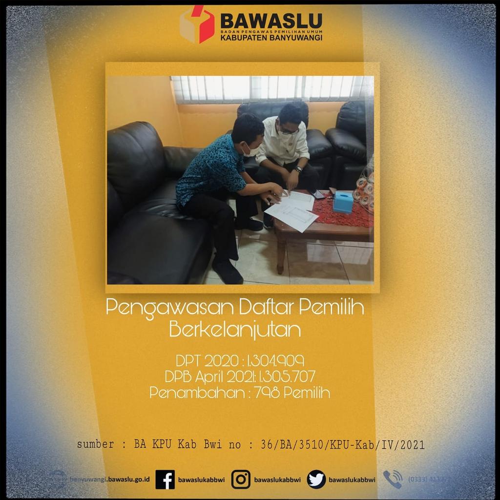 Pasca Pemilihan Kepala Daerah serentak tahun 2020, Bawaslu Kabupaten Banyuwangi  selanjutnya melakukan Pengawasan daftar pemilih berkelanjutan secara berkala.

#banyuwangi 
#bawaslu 
#bawaslubanyuwangi 
#bawaslujatim 
#bawasluri