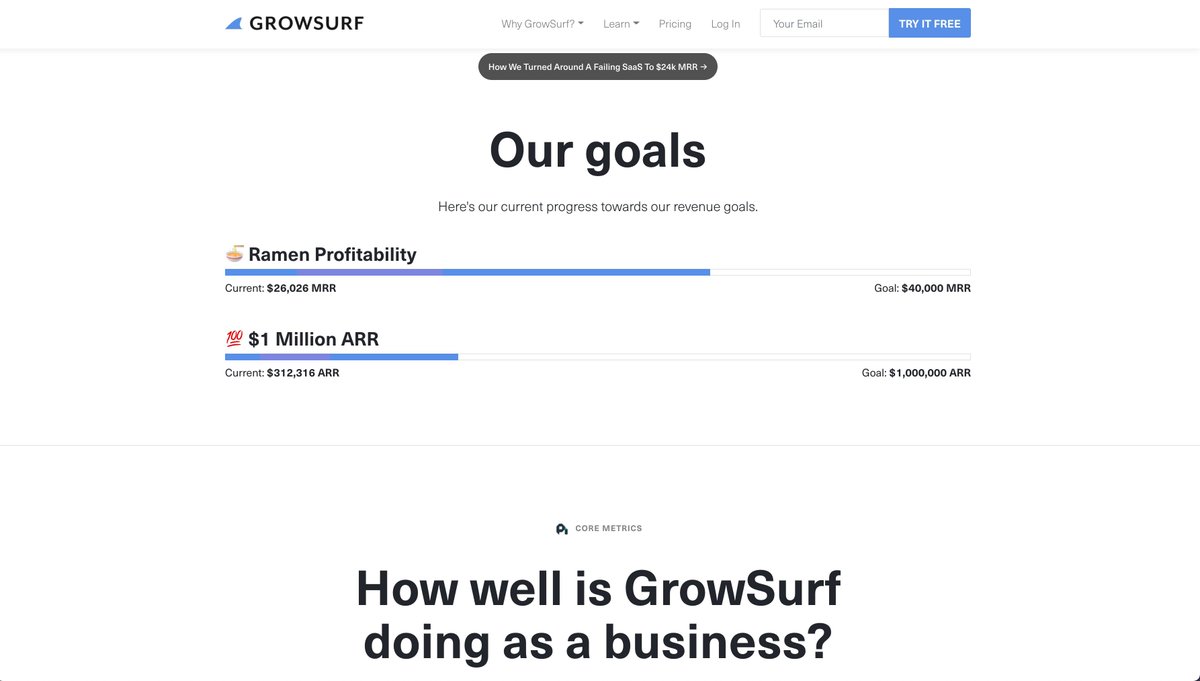 Actionable advice: Be an open startup. Share as much as you're comfortable (and a bit more)Why: You'll build trust. People will join the journeyWho:  @growsurfFounder:  @kevinyunExample: