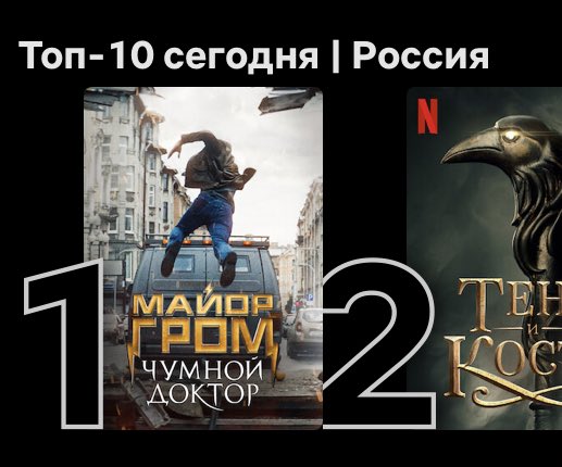 лаф | fulcro’1 ’21 | фф‘35♥️ on Twitter: "мгчд в топ 1 россии на ...