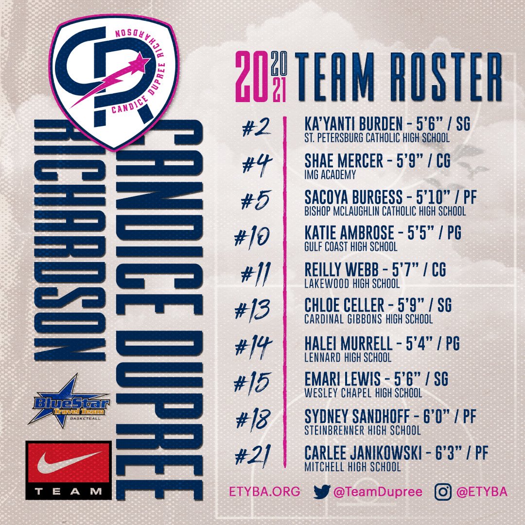 Candice Dupree - Team Richardson tweet media