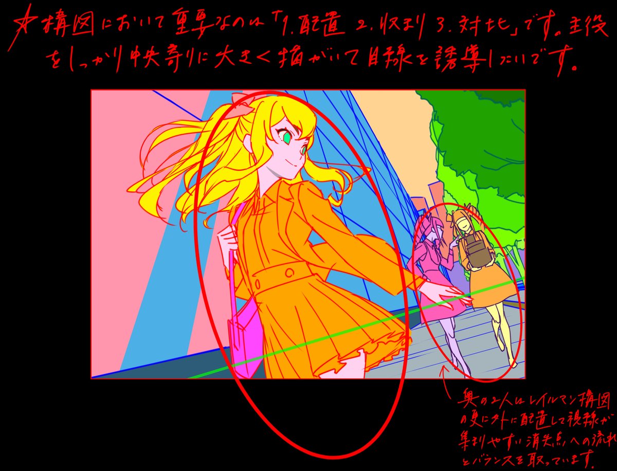 小島昌之 先ず 構図 課題について この課題は実際のイラスト仕事の手順と同様に イラスト イメージ付きの発注書と設定を用意した上でそれに準じたラフを描いてみるという課題です この課題では主に 画面の構成力 構図 A パースや画角選択 小島昌之 先ず 構図 課題について この課題は実際のイラスト仕事の手順と同様に イラスト イメージ付きの発注書と設定を用意した上でそれに準じたラフを描いてみるという課題です この課題では主に 画面の構成力 構図 A パースや画角選択