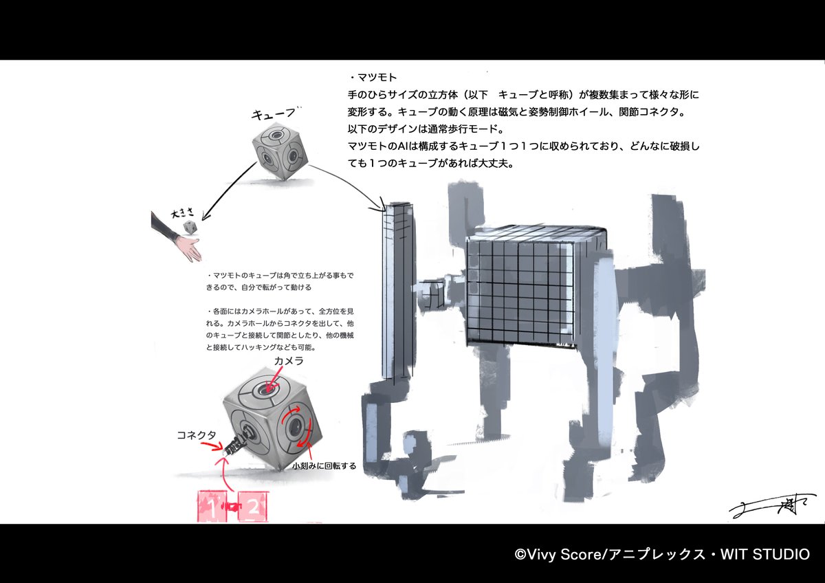 よー清水 新刊技法書 発売中 Vivy Fluorite Eye S Song に登場するマツモトの初期のコンセプトデザインはこんな感じにやらせていただきました ただ の箱で生き生きとした表現は大変そうだなぁと思っていたのですが 声優さんとアニメーターさんの力で