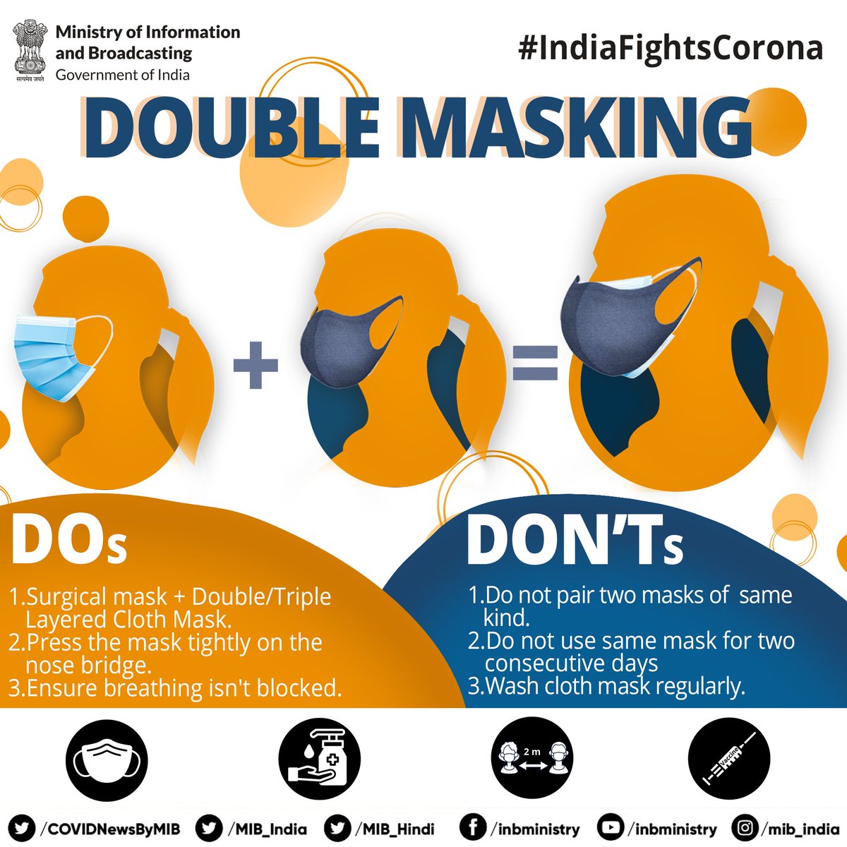 #IndiaFightsCorona:

📍#DoubleMasking

➡️ Do's👍
☑️Surgical mask + double/triple layer cloth mask
☑️Press the mask tightly on the nose bridge

➡️Don'ts👎
☑️Do not pair two masks of same kind
☑️Do not use same mask for two consecutive days

#Unite2FightCorona
#StaySafeStayHealthy