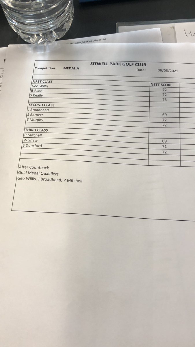 SitwellProShop's tweet image. Congratulations to this Thursdays Medal winners 06/05/21