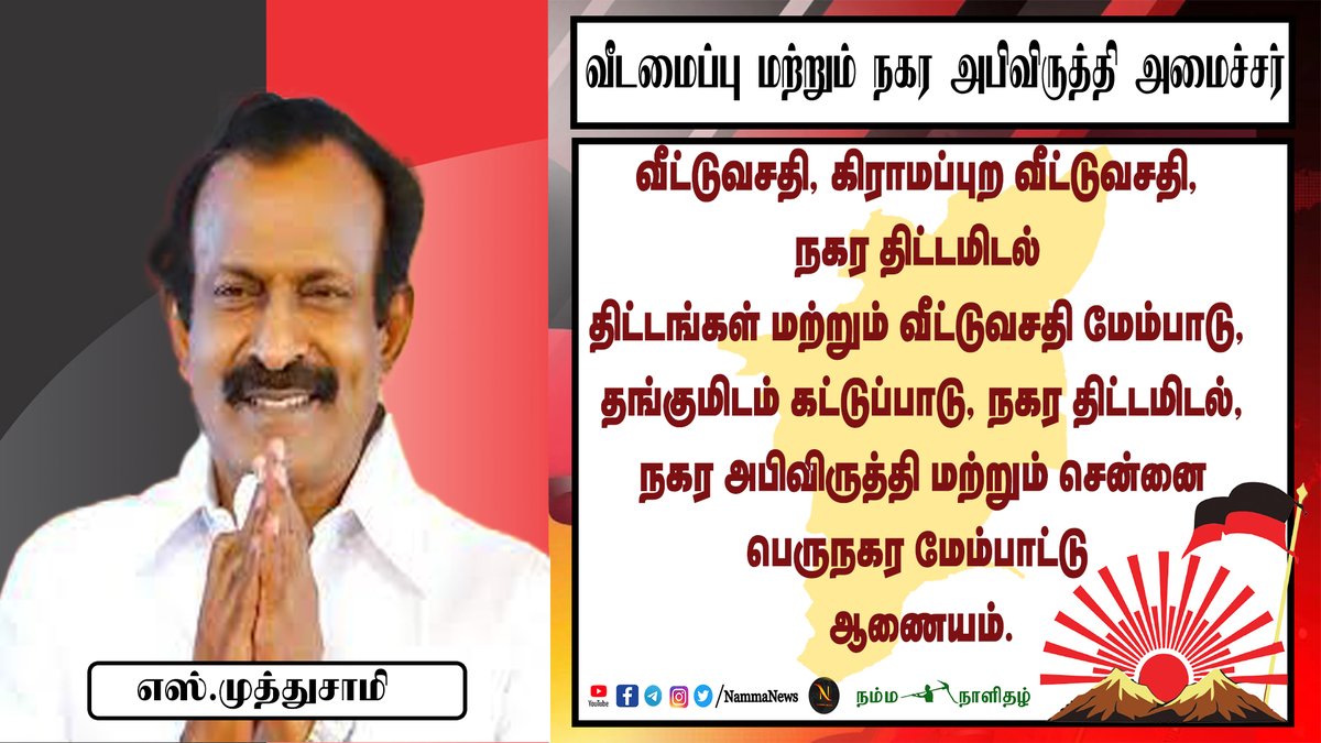 வீடமைப்பு மற்றும் நகர அபிவிருத்தி அமைச்சர்..... எஸ்.முத்துசாமி...

#nammanews | #CMStalin | #TNGovt | #smuthusamy