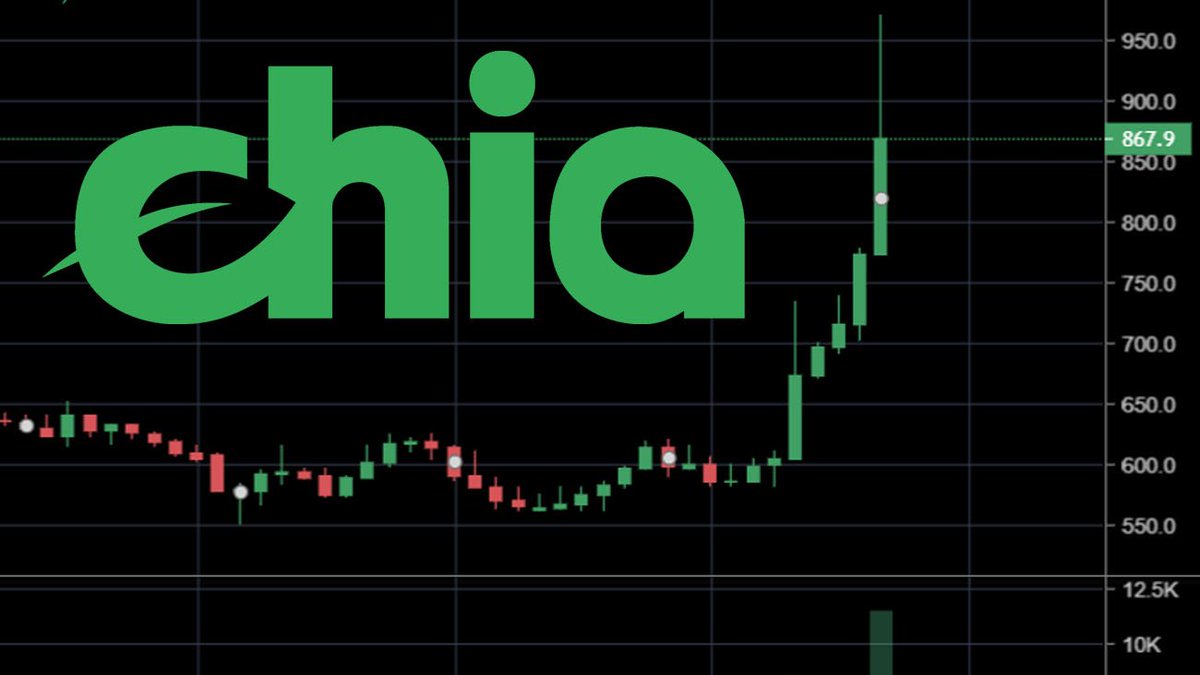 xch-plotter.com (@xch_plotter_com) / Posts / X