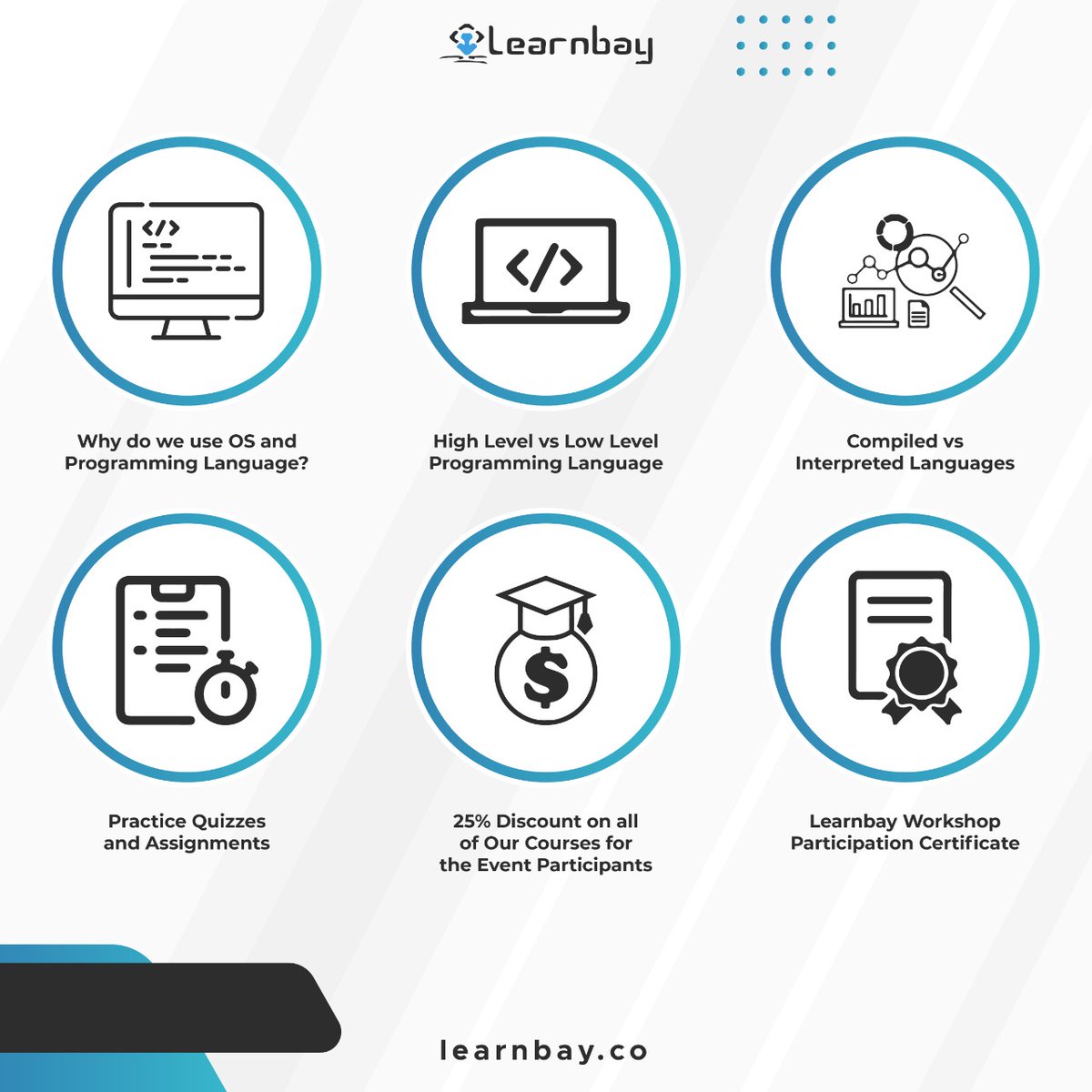 Learnbay's tweet image. Want to make the best of your time? Here's a great opportunity for you to master #Python with our upcoming online webinar from 17th May to 21st May on "Python Programming for Beginners"
Don't wait,Register now!! -
learnbay.co/data-science-c…
#PythonWeek #PythonWebinar #PythonEvent