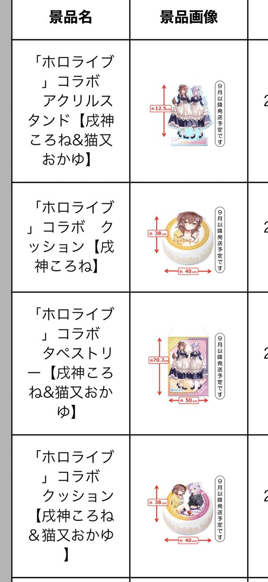 取っちゃった☺️ 