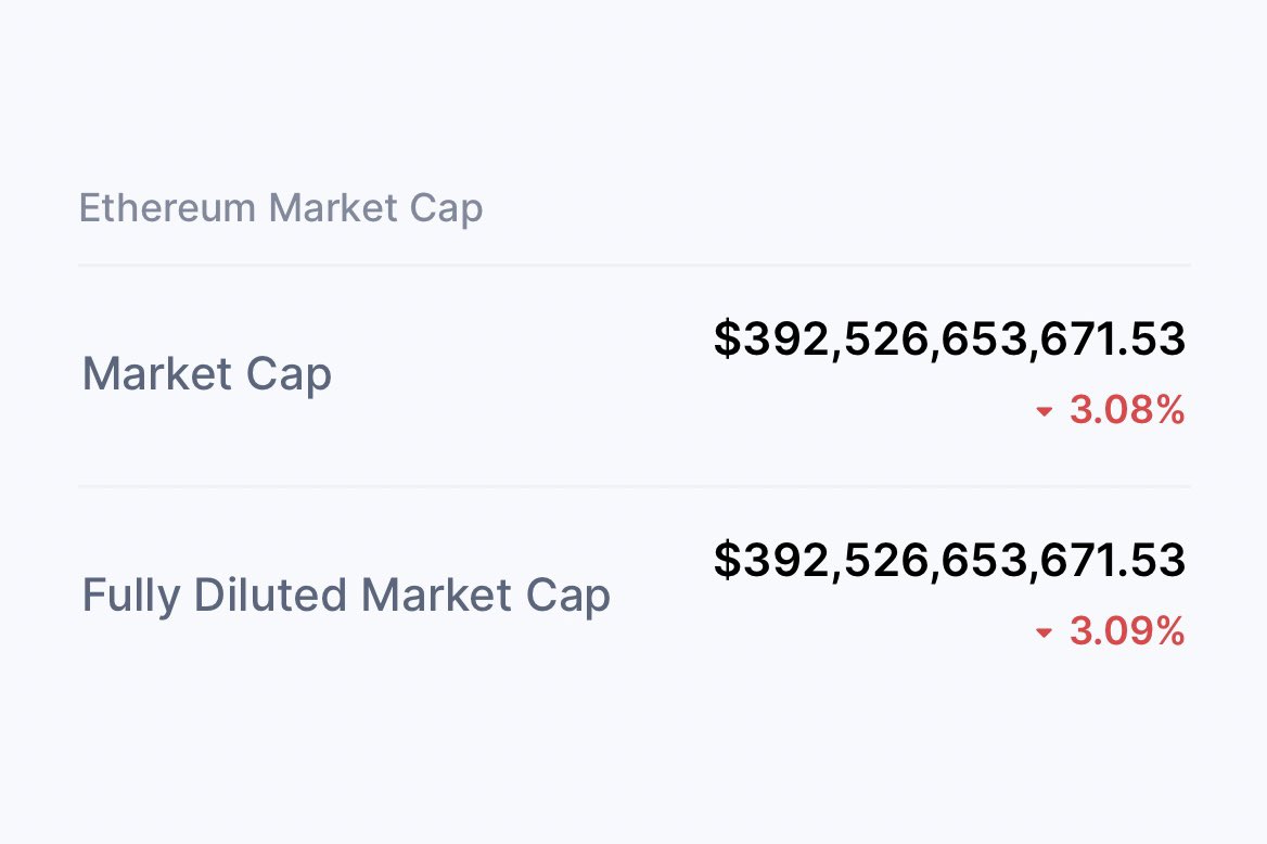 2. DeFiWhat is built on  $ETH is getting more complex & intuitive for users by the day, with a total of $80B locked in DeFi, up from $16B in January $ETH market cap just surpassed the Bank of America, which is not even the largest bank in the USWith DeFi, we are our OWN banks