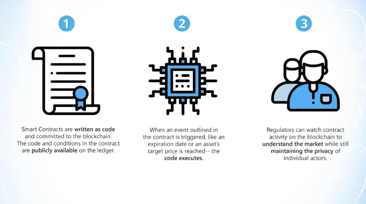 1. Smart ContractsSmart contracts are programmable money. We can transact, schedule payments, earn interest, lend/borrow, & do much more with themTxs are confirmed by a global network of computers on an immutable ledger, verifiable on-chainThe possibilities are endless.