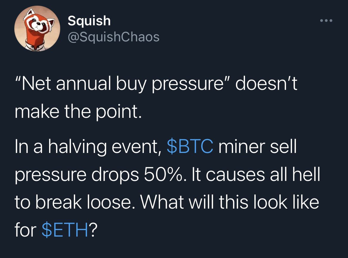 5. The “Triple-Halvening”This concept refers to the upcoming equivalent of 3 halving events for  $ETH, which will result in a 90% drop in sell pressure from minersI’ll point to some tweets from  @SquishChaos to explain this in further depth below: