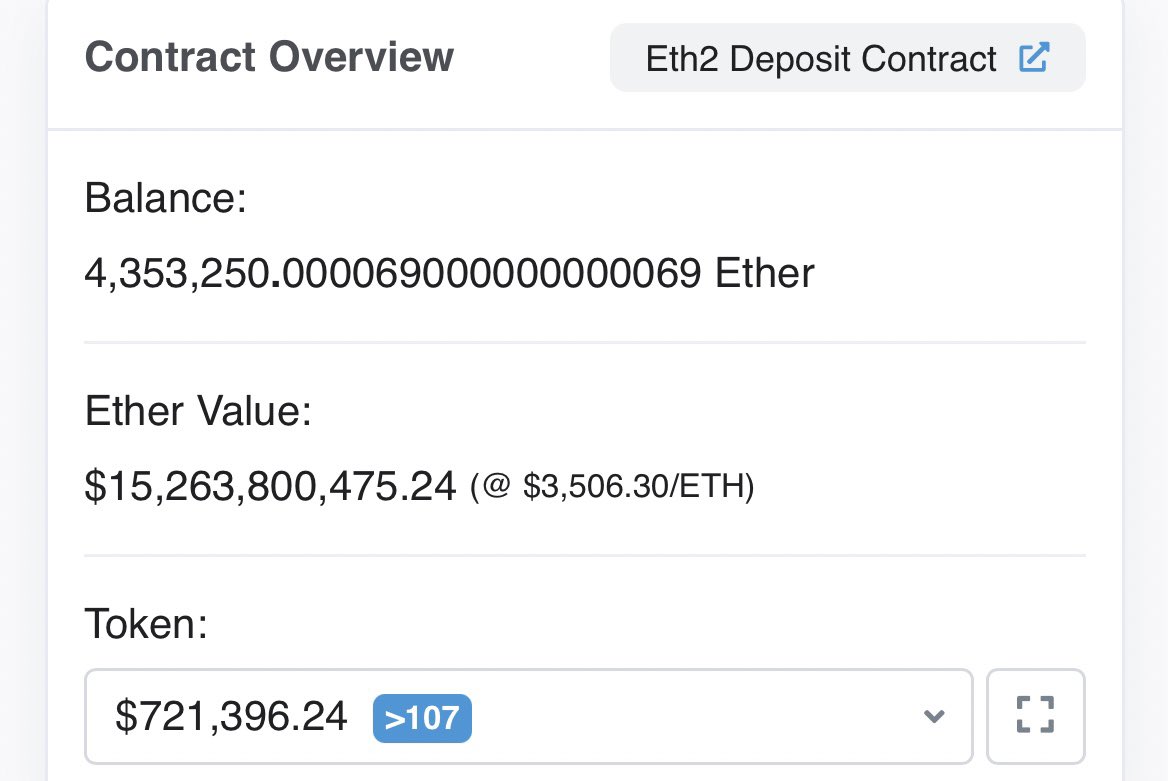 12. POS $ETH will transition from the energy intensive proof of work consensus model to proof of stake this yearUsers can then earn interest on their  $ETH by staking it, becoming a node in the networkWe are about to see a significant amount of  $ETH taken out of the supply