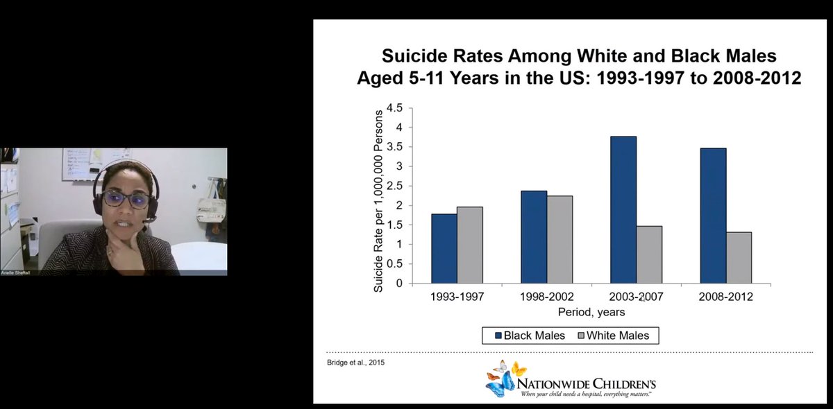 Love hearing the background story behind the groundbreaking research that  @nationwidekids's Dr. Sheftall and Dr. Bridge have done on racial differences in suicide among children. "We couldn't believe what we found, so Jeff ran the analyses over and over again to confirm."
