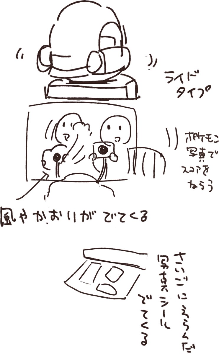 ポケモンスナップライドとかあったらたのしそう 商売にはならなそうだけど タツノコッソの漫画 ポケモンスナップライドとかあったらたのしそう 商売にはならなそうだけど タツノコッソの漫画