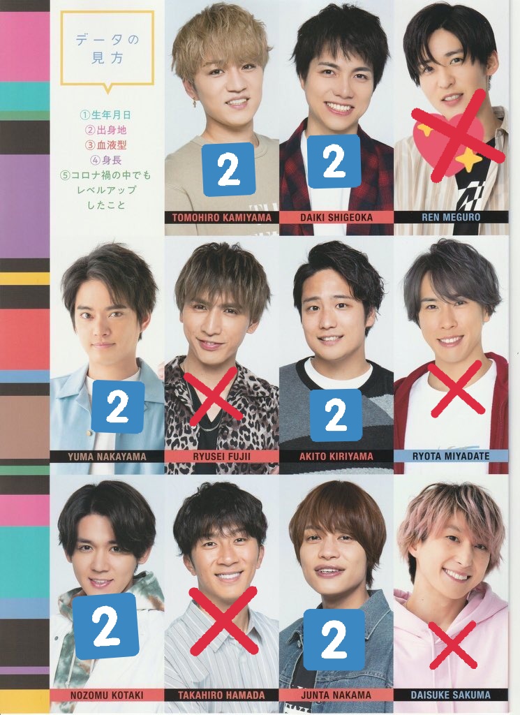ジャニーズ 厚紙 デタカ キンプリ、SixTONES多め