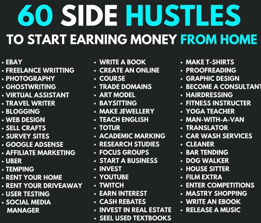 Bonus 2: 60 Side Hustle Someone shared this on WhatsApp :)