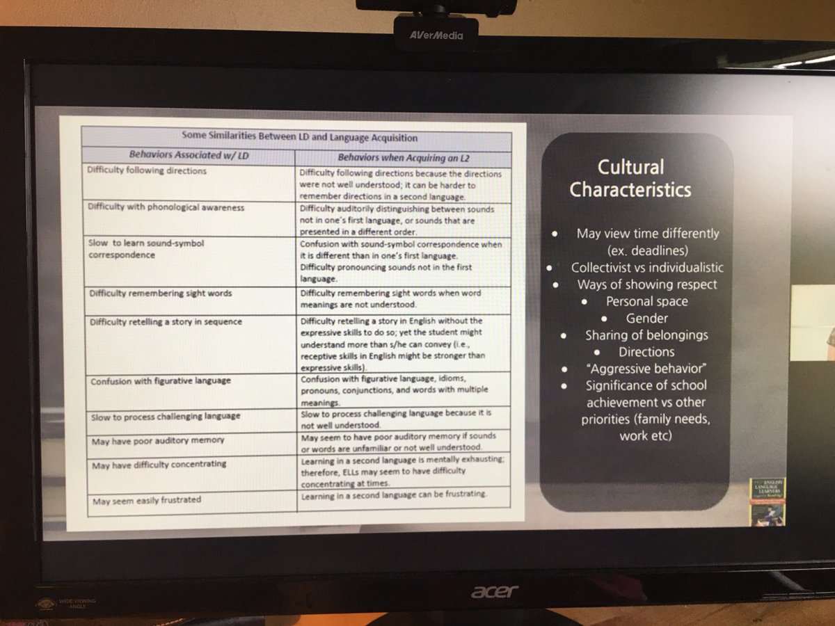 Curiosity First! ...consider all possible alternative explanations to student’s struggles, including the possibility that instruction might not be appropriate before thinking that a child might have a disability. ⁦@OrlyKlapholz⁩ ⁦<a href="/karen_kealey/">Karen Kealey</a>⁩ ⁦<a href="/JoanBarry2/">Joan Barry (she/her)</a>⁩