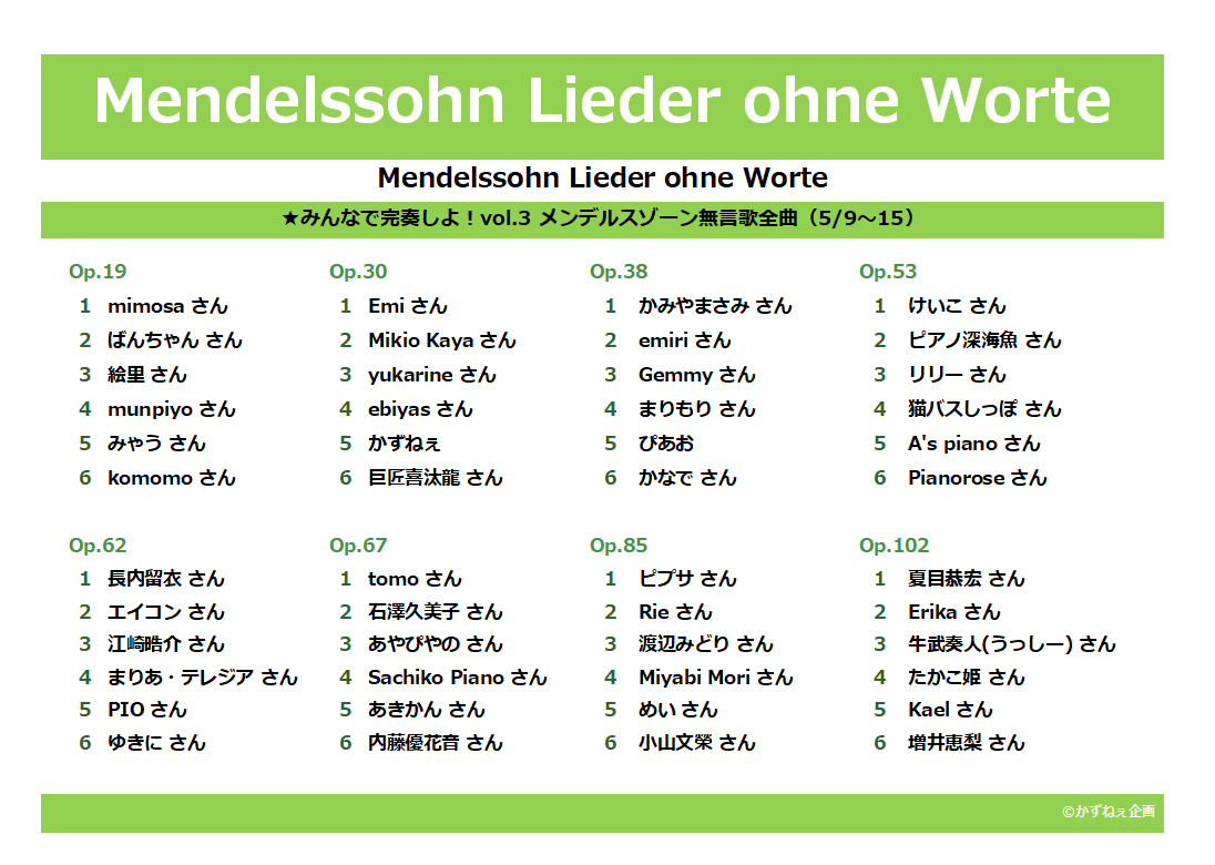 みんなで完奏しよ Vol 3 メンデルスゾーン 無言歌全曲 Twitter みんなで完奏しよ Vol 3 メンデルスゾーン 無言歌全曲 Twitter